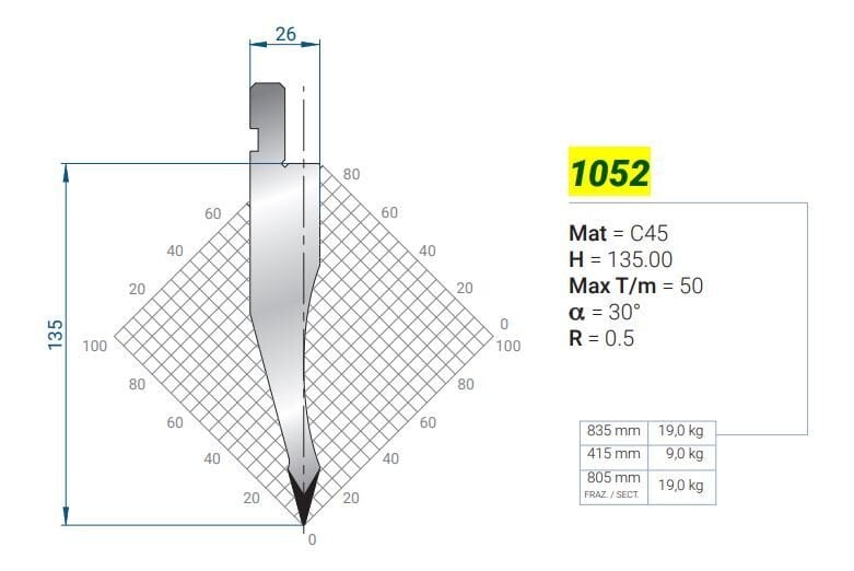 1052 LAMA a30 R-0.5 L-835