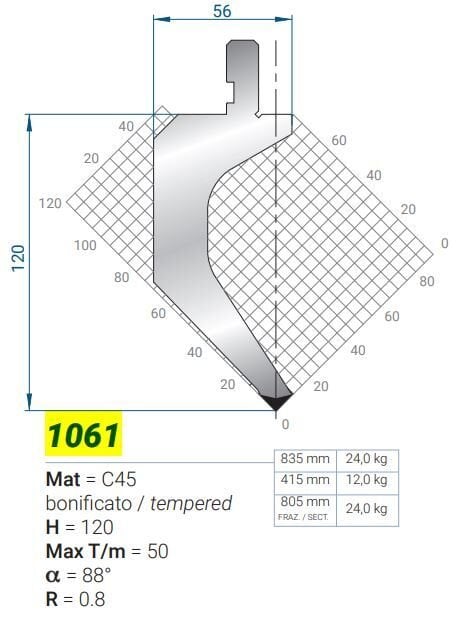 1061 CV GI 88 R-0,8 H-120 L-835