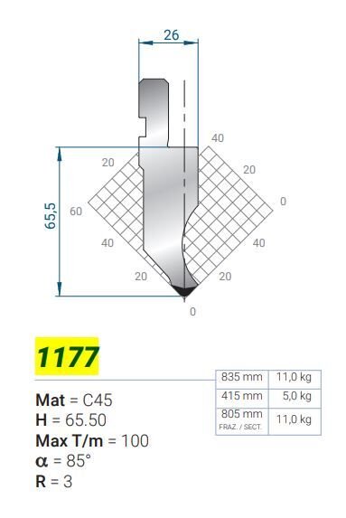 1177 CONTRO V85 R-3 H-65,5 L-835