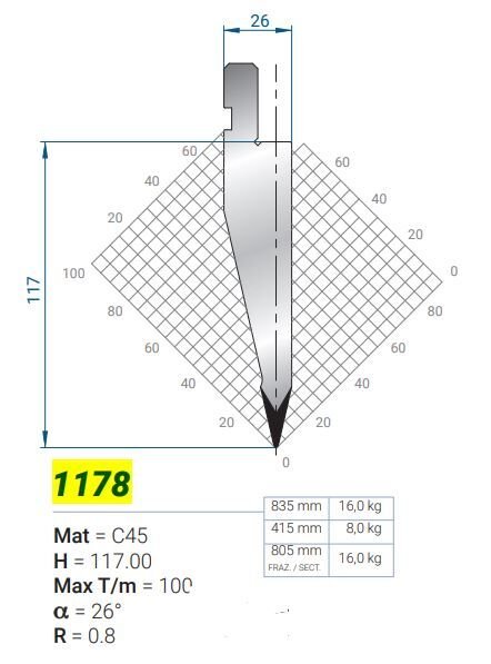 1178 LAMA a 26 R-0,8 H-117 L-835