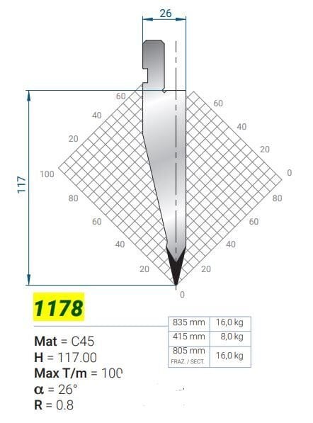 1178 LAMA a 26 R-0,8 H-117 L-835