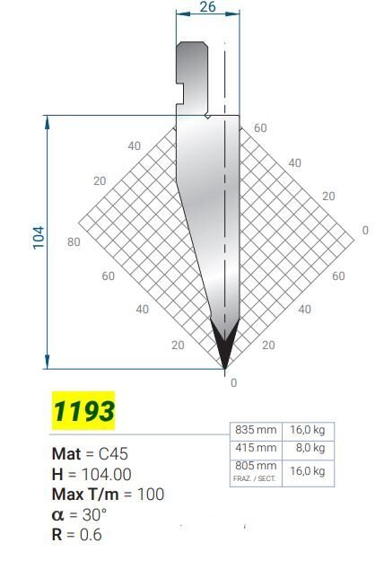 1193 ES Punch 30°/R0.6 /H104 mm L=835 mm