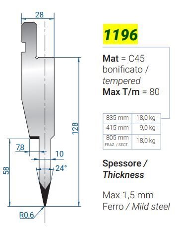 1196 PUNCH FLAT 24° R0,6 H-128 L=835