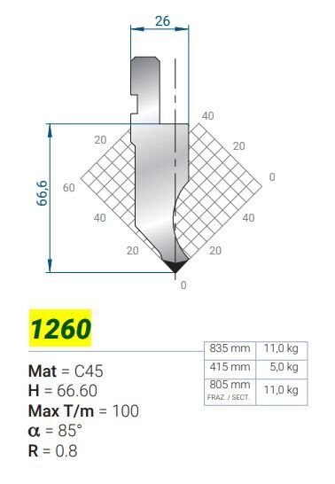 1260 CONTRO V85 R0.8 H-66,6 L=835 mm