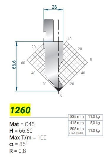 1260 CONTRO V85 R0.8 H-66,6 L=835 mm