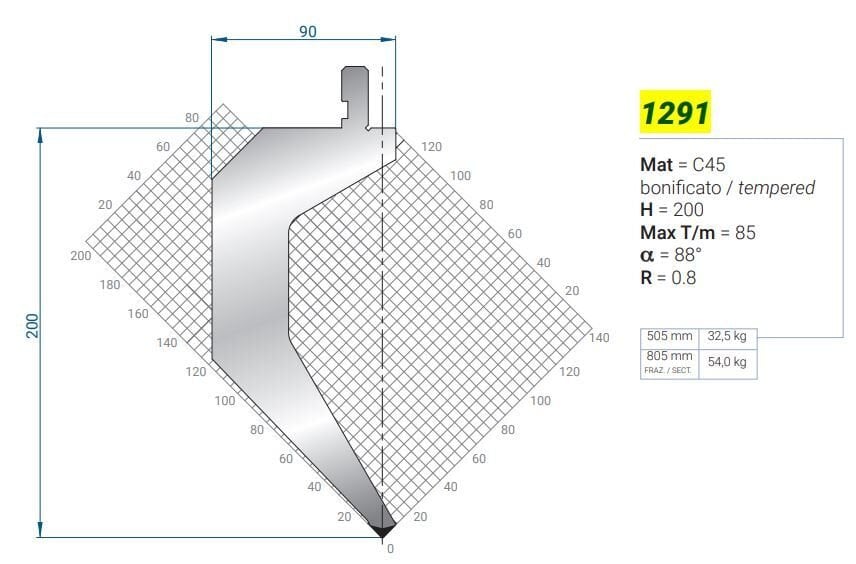 1291 EUROSTAMP PUNCH 88° R=0,8 H=200 L=505