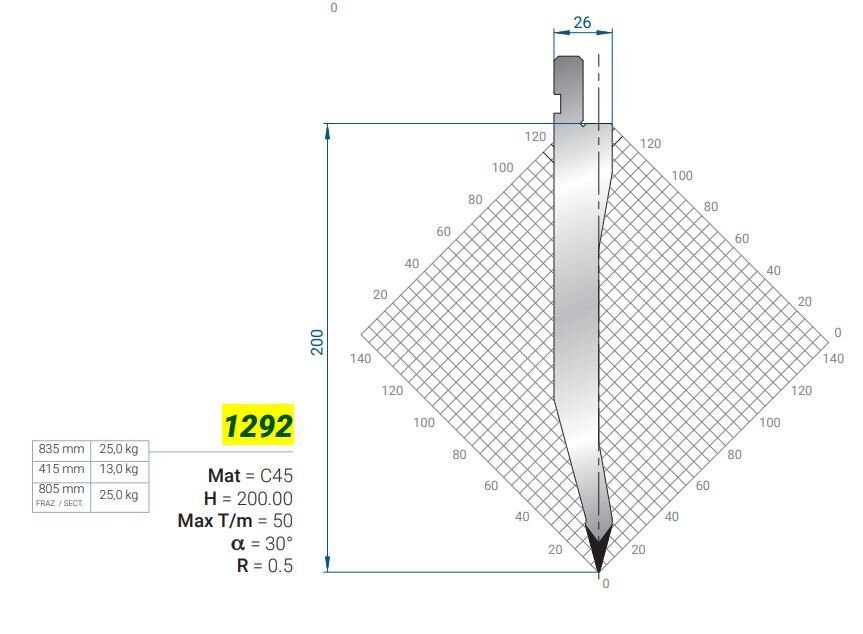 1292 EUROSTAMP PUNCH 30° R=0,5 H=200 L=835
