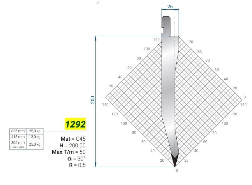 1292 EUROSTAMP PUNCH 30° R=0,5 H=200 L=835