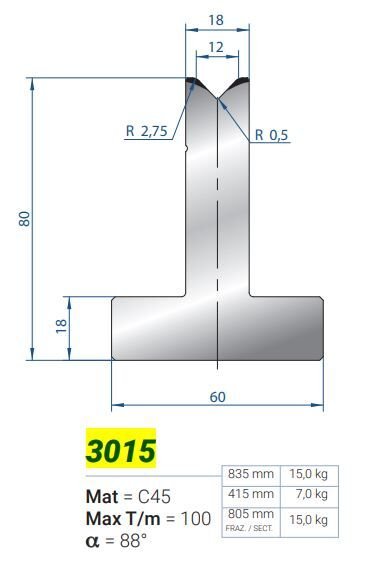 3015 MATRİCE A 12a 88 H-80 L-835