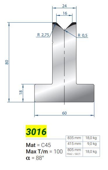 3016 MATRİCE ATV DA 16a 88° H-80 L-835
