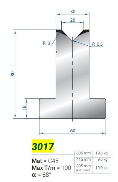 3017 MATRİCE aTV da 20a88 H-80 L-835