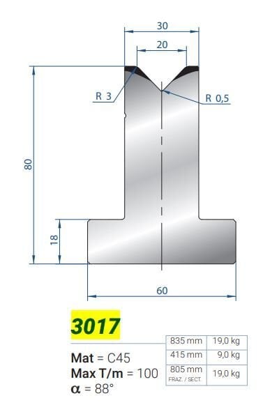 3017 MATRİCE aTV da 20a88 H-80 L-835