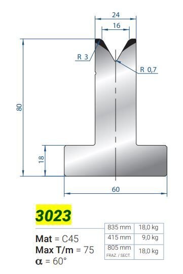 3023 MATRİCE 16a 60 H-80 L-835