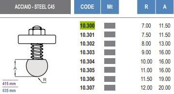 10.300 SUPPORTI PER INSERTI A (Z) / Z TOOL HOLDERSAMADA - TRUMPF - WILA - BYSTRONIC - LVD - EHT - WEINBRENNERSTYLE
