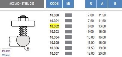 10.302 SUPPORTI PER INSERTI A (Z) / Z TOOL HOLDERSAMADA - TRUMPF - WILA - BYSTRONIC - LVD - EHT - WEINBRENNERSTYLE