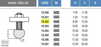 10.302 SUPPORTI PER INSERTI A (Z) / Z TOOL HOLDERSAMADA - TRUMPF - WILA - BYSTRONIC - LVD - EHT - WEINBRENNERSTYLE