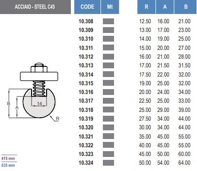 10.318 SUPPORTI PER INSERTI A (Z) / Z TOOL HOLDERSAMADA - TRUMPF - WILA - BYSTRONIC - LVD - EHT - WEINBRENNERSTYLE