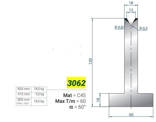 3062 MATRİCE aTVda 12a60° H-120 L-835