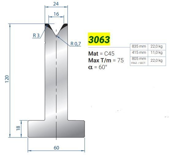 3063 MATRİCE aTVda 16a 60° H-120 L-835