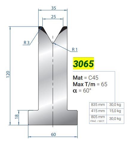 3065 MATRİCE aTV da 25a60° H-120 L-835