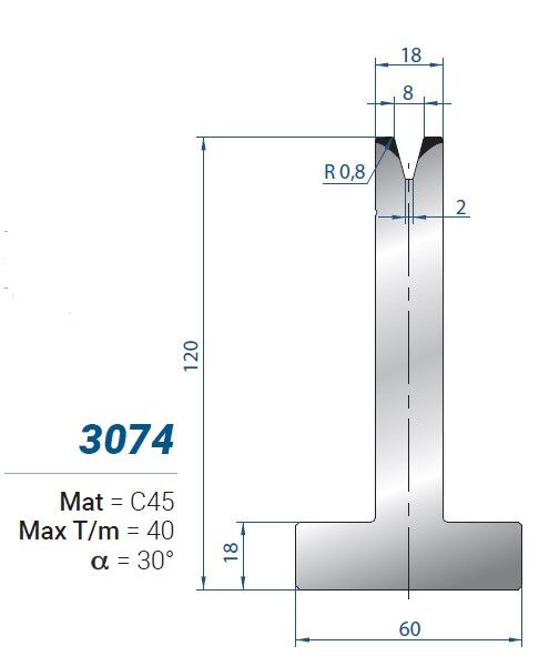 3074 MATRİCE aTVda 8a30° H-120 L-835