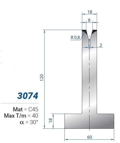 3074 MATRİCE aTVda 8a30° H-120 L-835