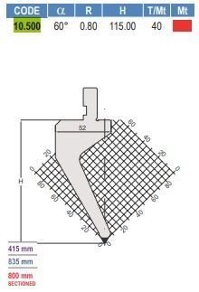 10.500 PUNZONI / PUNCHES AMADA - PROMECAM STYLE 60°/ 85°