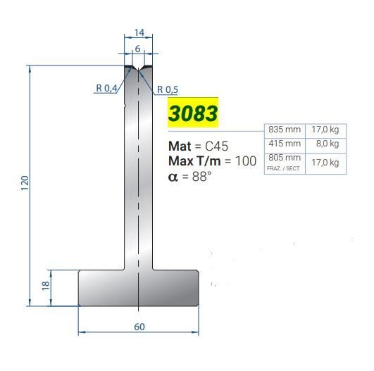 3083 MATRİCE ATV6-A88-H120-L835