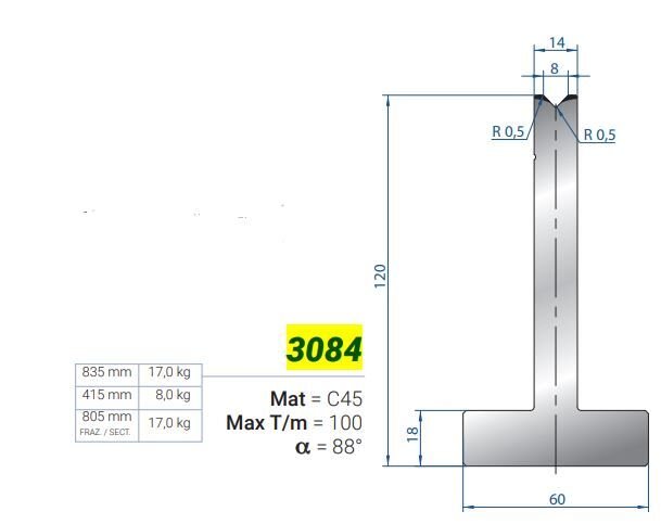 3084 MATRİCE a TV da 8a 88° H-120 L-835