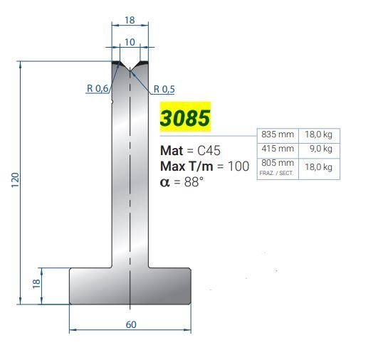 3085 MATRİCE a TV da 10a 88° H-120 L-835