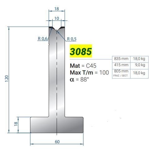 3085 MATRİCE a TV da 10a 88° H-120 L-835
