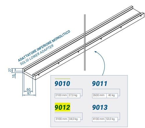 9012 CANALİNA L-3100