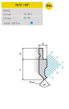 1010 / 88° EURAM 1010-88-R1-5-835