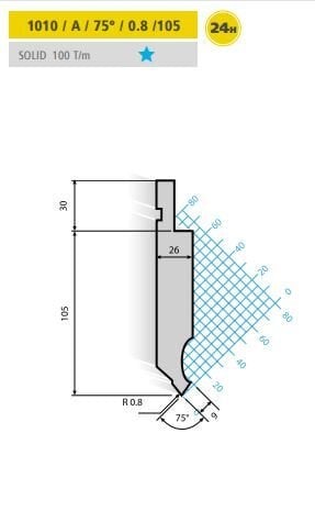 1010 / A / 75° / 0.8 EURAM 1010/A/75/R0,8/835 - H67.6 mm