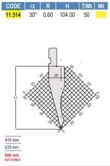 11.514 PUNZONI / PUNCHES AMADA - PROMECAM STYLE 30° / 35° / 60°