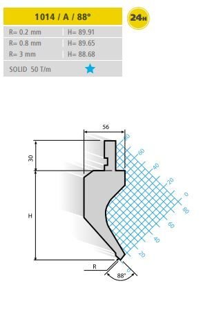 1014 / A / 88° EURAM ÜST KALIP SECTION