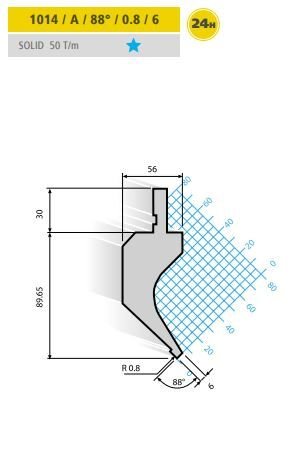 1014 / A / 88° / 0.8 / 6 EURAM  SECTION