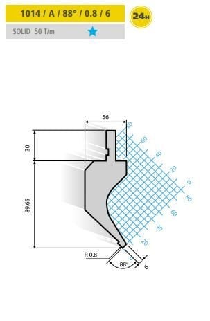 1014 / A / 88° / 0.8 / 6 EURAM  SECTION