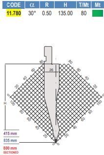 11.780 PUNZONI / PUNCHES AMADA - PROMECAM STYLE 26° / 30°