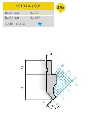 1010 / A / 90° EURAM PUNCH