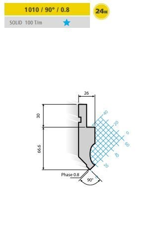 1010 / 90° / 0.8 EURAM PUNCH