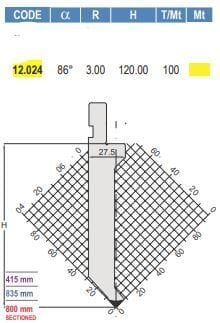 12.024 PUNZONI / PUNCHES AMADA - AFH STYLE 60° / 86°