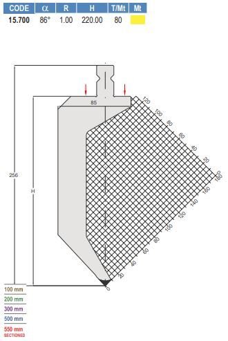 15.700 PUNZONI / PUNCHES TRUMPF STYLE 84° / 86°