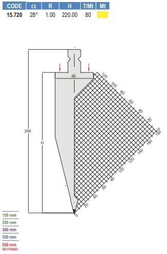 15.720 PUNZONI / PUNCHES TRUMPF STYLE 28°