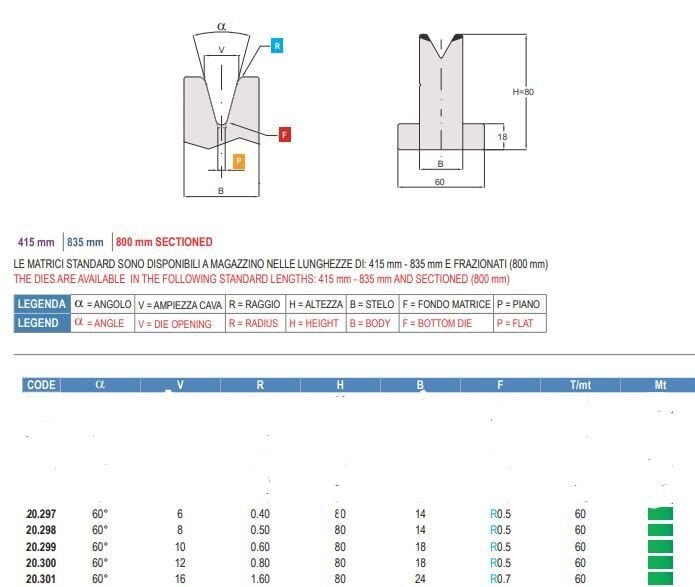 20.301 MATRICI / DIES AMADA - PROMECAM STYLE H=80