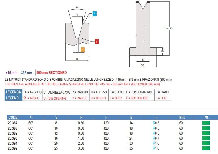 20.388 MATRICI / DIES AMADA - PROMECAM STYLE H=120