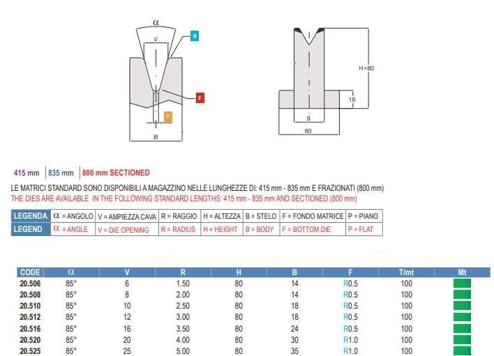 20.508 MATRICI / DIES AMADA - PROMECAM STYLE H=80