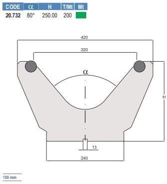20.732 SUPPORTI E MATRICI A RULLI / ADAPTERS AND ROLLER DIES