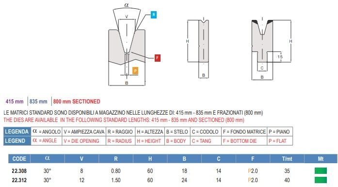 22.308 INSERTI MATRICE / DIE INSERTS AMADA - PROMECAM STYLE