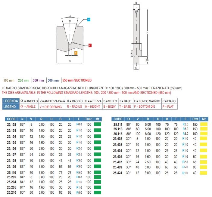 25.110 MATRICI / DIES TRUMPF STYLE H=100 / 120